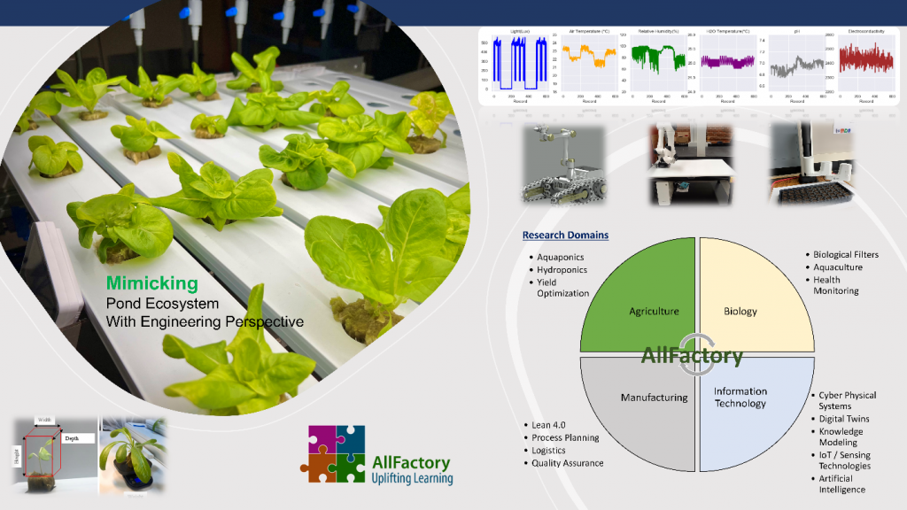 research paper on vertical farming